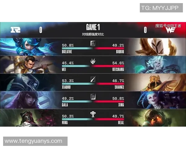 赛后分析：WE与RNG在比赛中的心理素质较量与影响